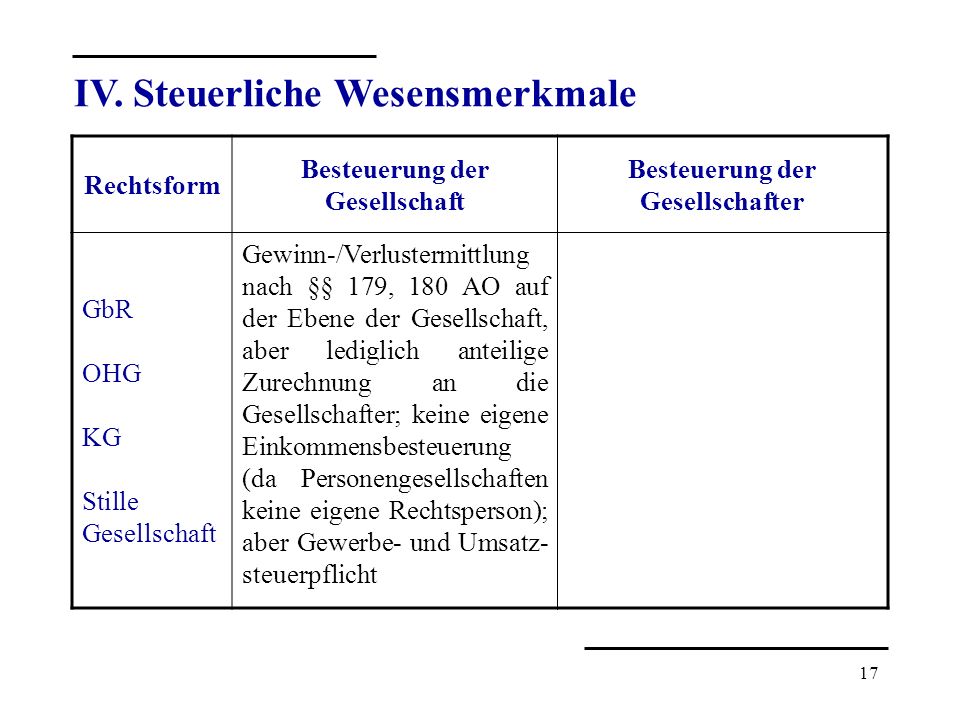 Besteuerung gesellschafter gmbh Besteuerung gesellschafter gmbh